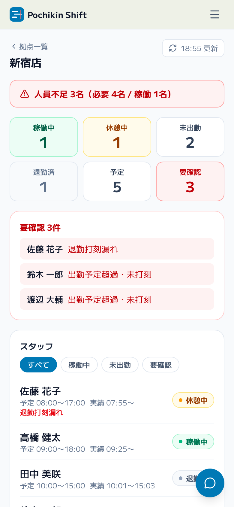 スクリーンショット: モバイル版の拠点の状況