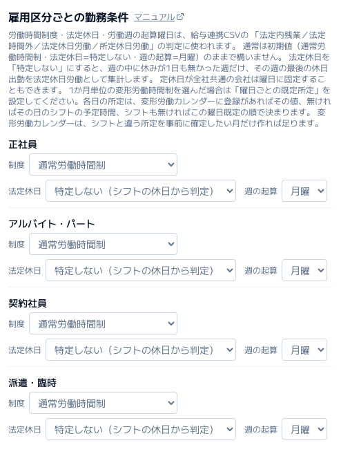 スクリーンショット: 会社設定の「雇用区分ごとの勤務条件」（詳細設定の中）