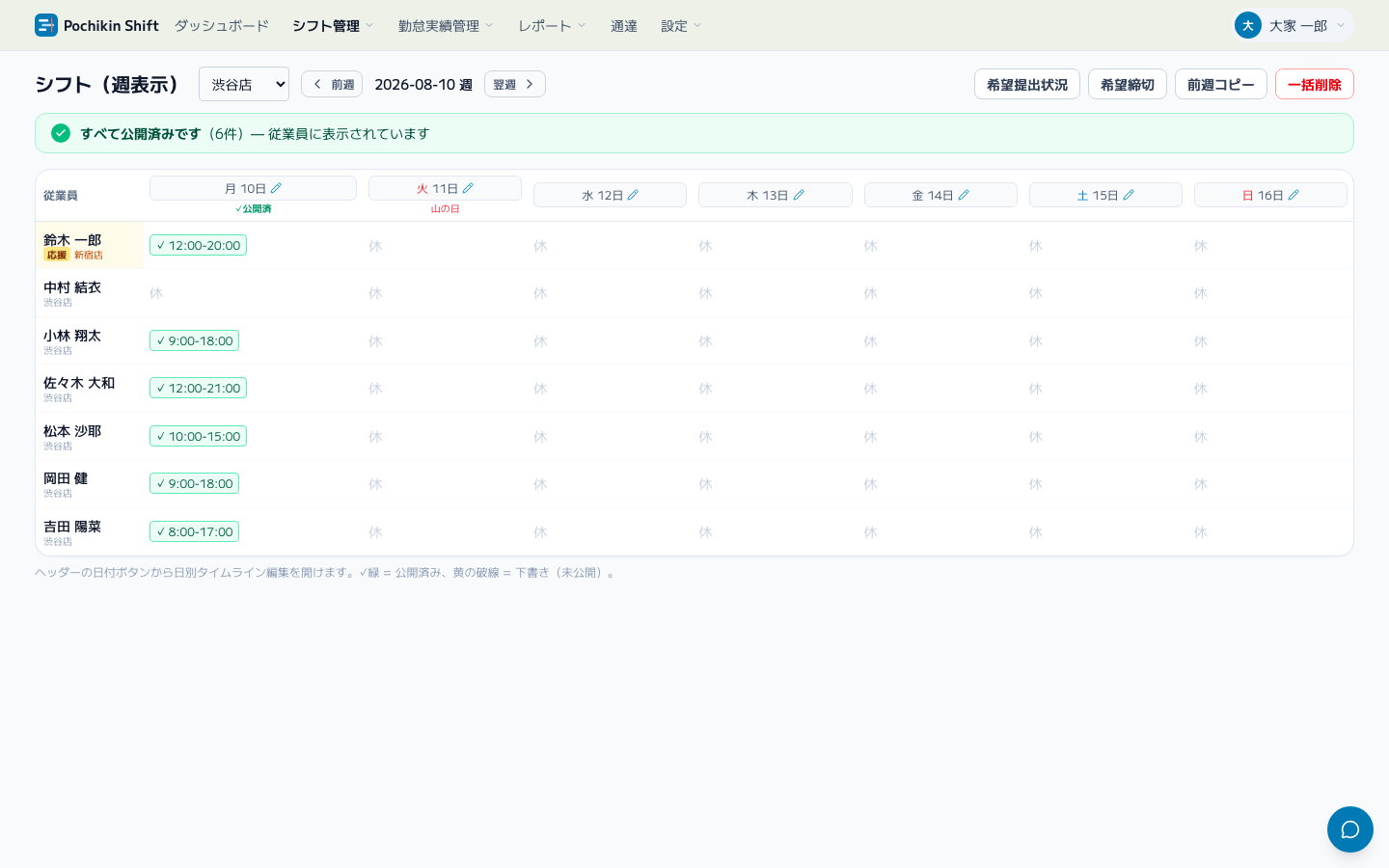 スクリーンショット: シフト週表示