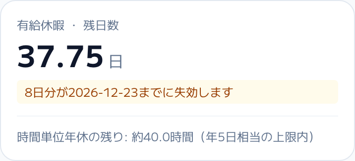 スクリーンショット: 残日数のカード（失効の注意書き・時間単位年休の残り）