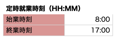 スクリーンショット: 定時就業時刻。始業時刻 8:00、終業時刻 17:00