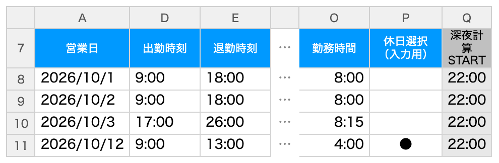 スクリーンショット: 貼り付けエリアの右側にある「休日選択（入力用）」列。10/12の行に●が入っている